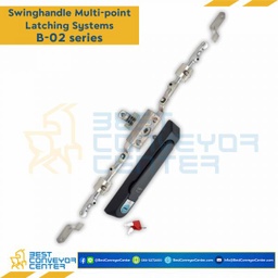 B-021941R (508) Multi-point Latch Swing Handle-Standard Shaft Right Polyamide Rod 508