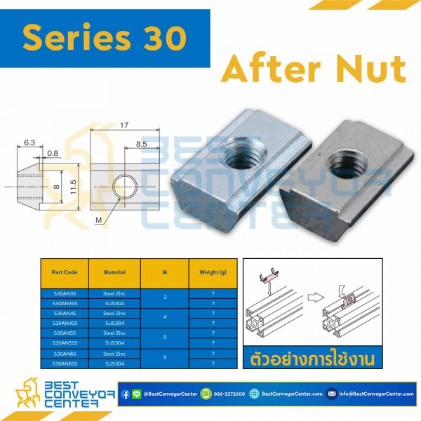 S30AN6SS AFTER NUT S : Series 30 SUS304 M6 | BestConveyorCenter