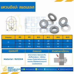 แหวนอีแปะสแตนเลส M6 ขอบ 11.5 mm. รู 6.5 mm. : W-M6-D11.5×6.5SS