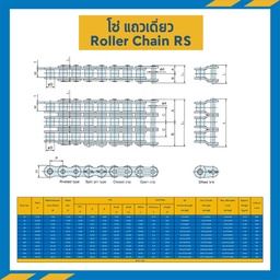 RS120 : โซ่เหล็กเบอร์ 120 แถวเดียว