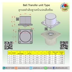 SI-25 ; ลูกบอลลำเลียงฐานหน้าแปลนสี่เหลี่ยม แบบรับน้ำหนักมาก. ขนาด 25.4 mm. (Steel)