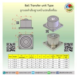 SD-25 ; ลูกบอลลำเลียงฐานหน้าแปลนสี่เหลี่ยม แบบรับน้ำหนักมาก. ขนาด 25.4 mm. (Steel)