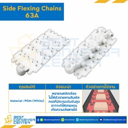 63A : สายพานกระดูกงูพลาสติก Sideflexing Chains 63A