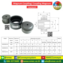 MAGNUM-28 : ยอย MAGNUM - 28