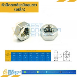 N-M6S น็อตตัวเมีย ขนาด 6 mm. (Steel Zinc)