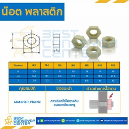 N-M6P น็อตตัวเมีย ขนาด 6 mm. พลาสติก