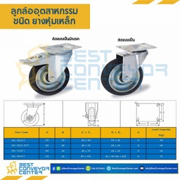 RIS-SN-75 ล้อยางหุ้มเหล็กแบบแป้นหมุน ขนาด 75 mm.