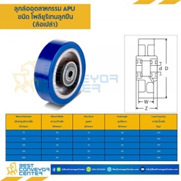 APUB-W-100 ล้อโพลียูรีเทนลูกปืน แบบล้อเปล่า ขนาด 100 mm.
