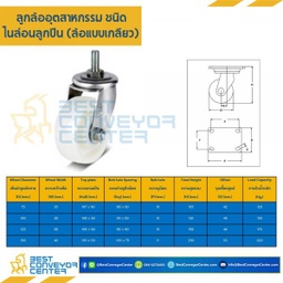 NYB-TS-75 ล้อไนล่อนลูกปืน แบบล้อเกลียว ขนาด 75 mm.