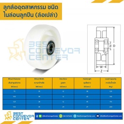 NYB-W-125 ล้อไนล่อนลูกปืน แบบล้อเปล่า ขนาด 125 mm.