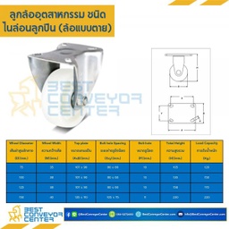 NYB-R-75 ล้อไนล่อนลูกปืน แบบแป้นตาย ขนาด 75 mm.