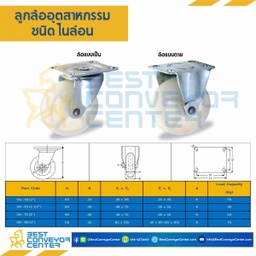 NS-SN-50 ; ล้อไนล่อนแบบแป้นหมุน ขนาด 50 mm.
